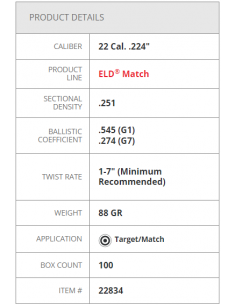 HORNADY PALLE ELD-Match 224" 88GR 100PZ. 2