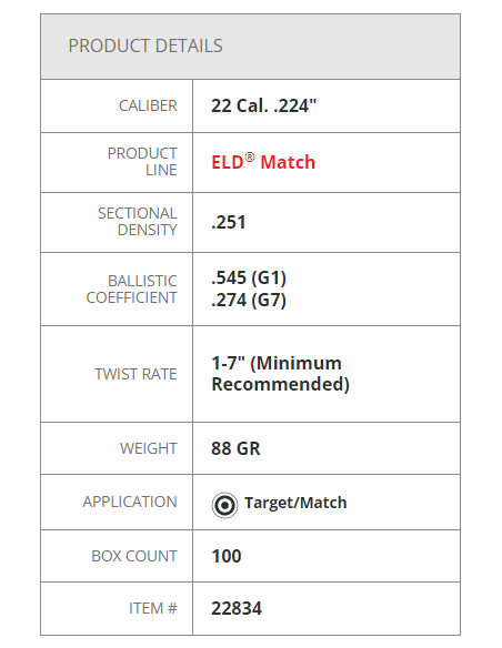 HORNADY GESCHOSSE ELD-Match 224" 88GR 100PZ. HORNADY GESCHOSSE ELD-Match 224" 88GR 100PZ.