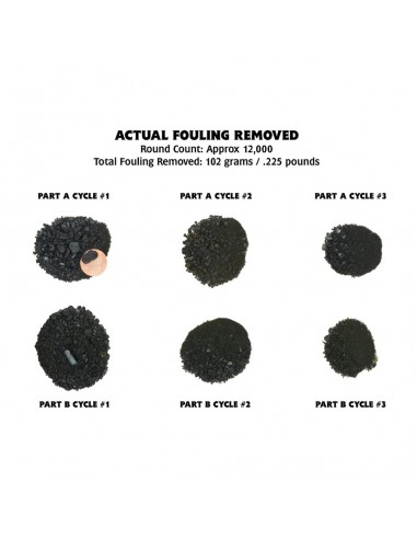 BORE TECH DECIMATOR SUPPRESSOR CLEANER A-B SET 16 OZ. BORE TECH DECIMATOR SUPPRESSOR CLEANER A-B SET 16 OZ.