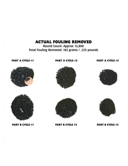 BORE TECH DECIMATOR SUPPRESSOR CLEANER A-B SET 16 OZ. BORE TECH DECIMATOR SUPPRESSOR CLEANER A-B SET 16 OZ.