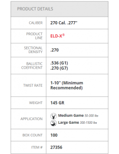HORNADY PALLE ELD-X 277" 145GR 100PZ. 2