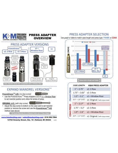 K+M MANDREL HOLDER FOR POWERSTROKE PRESS ADAPTER K+M MANDREL HOLDER FOR POWERSTROKE PRESS ADAPTER