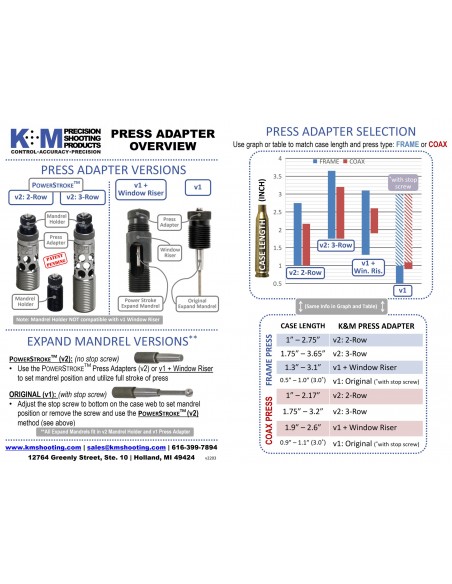 K+M MANDREL HOLDER FOR POWERSTROKE PRESS ADAPTER K+M MANDREL HOLDER FOR POWERSTROKE PRESS ADAPTER