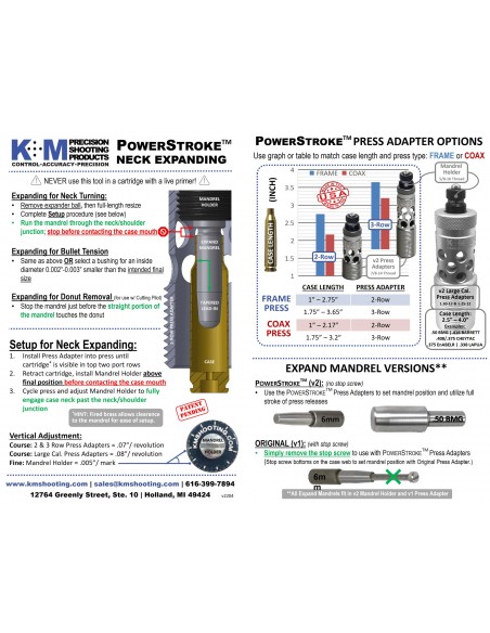 K+M PORTED 3-ROW POWERSTROKE PRESS ADAPTER K+M PORTED 3-ROW POWERSTROKE PRESS ADAPTER