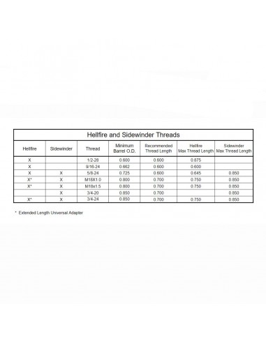 AREA419 MUZZLEBRAKE SIDEWINDER SELF TIMING .338 5/8-24 BLACK AREA419 MUZZLEBRAKE SIDEWINDER SELF TIMING .338 5/8-24 BLACK