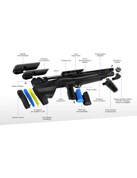 Pressluft Stoeger XM1 Bullpup Synthetic Cal. 5,5mm Pressluft Stoeger XM1 Bullpup Synthetic Cal. 5,5mm