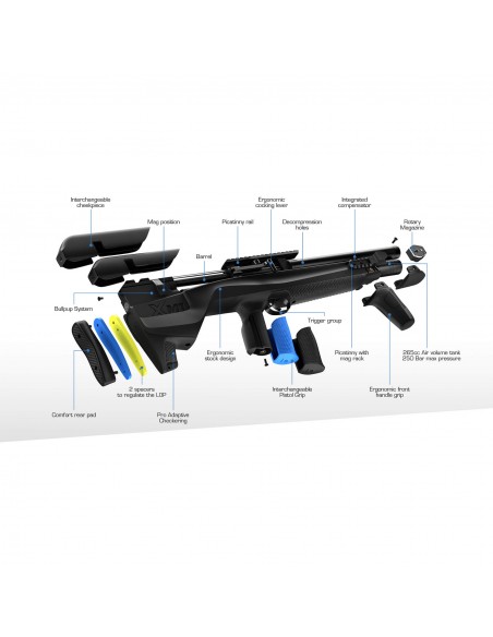 Carabina Aria Compressa Stoeger XM1 Bullpup Synthetic Cal. 6,35mm Carabina Aria Compressa Stoeger XM1 Bullpup Synthetic Cal. 6,35mm