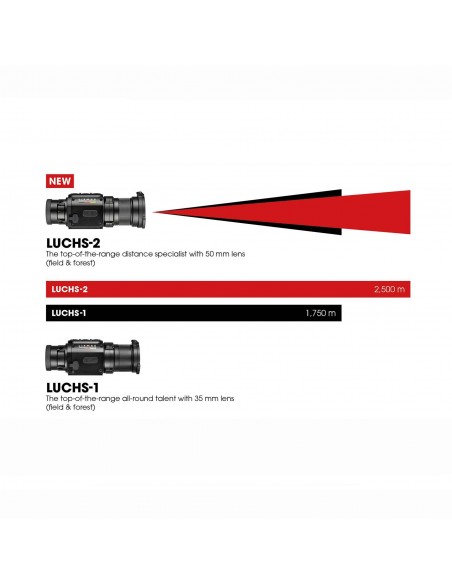LIEMKE OTTICA TERMICA CLIP-ON LUCHS 2