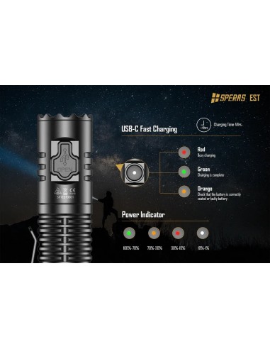 SPERAS FLASHLIGHT EST 211M 1900LM TACTICAL RECHARGEABLE USB-C SPERAS FLASHLIGHT EST 211M 1900LM TACTICAL RECHARGEABLE USB-C