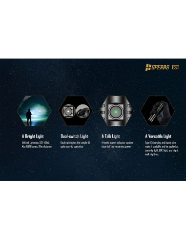 SPERAS FLASHLIGHT EST 211M 1900LM TACTICAL RECHARGEABLE USB-C SPERAS FLASHLIGHT EST 211M 1900LM TACTICAL RECHARGEABLE USB-C