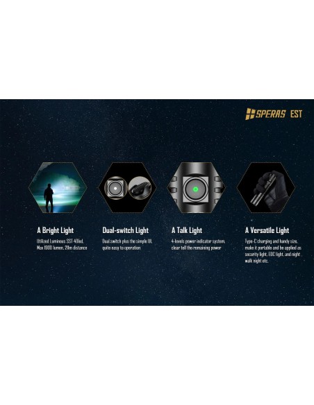 SPERAS FLASHLIGHT EST 211M 1900LM TACTICAL RECHARGEABLE USB-C SPERAS FLASHLIGHT EST 211M 1900LM TACTICAL RECHARGEABLE USB-C