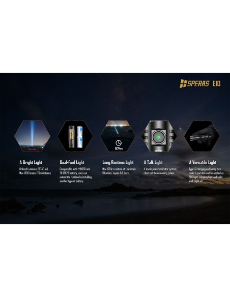 SPERAS FLASHLIGHT E10 175M 1300LM OUTDOOR CAMPING EDC USB-C SPERAS FLASHLIGHT E10 175M 1300LM OUTDOOR CAMPING EDC USB-C