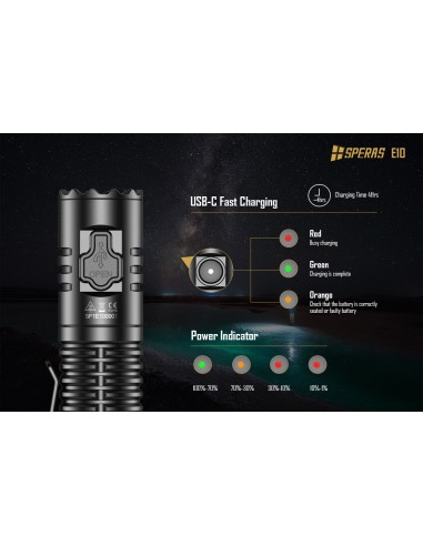 SPERAS FLASHLIGHT E10 175M 1300LM OUTDOOR CAMPING EDC USB-C SPERAS FLASHLIGHT E10 175M 1300LM OUTDOOR CAMPING EDC USB-C