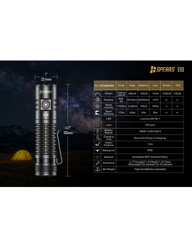 SPERAS TORCIA E10 175M 1300LM OUTDOOR CAMPING EDC USB-C SPERAS TORCIA E10 175M 1300LM OUTDOOR CAMPING EDC USB-C