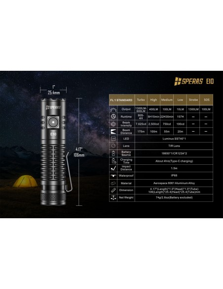 SPERAS TORCIA E10 175M 1300LM OUTDOOR CAMPING EDC USB-C SPERAS TORCIA E10 175M 1300LM OUTDOOR CAMPING EDC USB-C