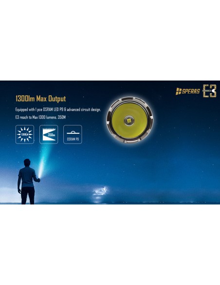 SPERAS FLASHLIGHT E3 350M 1300LM TACTICAL OUTDOOR USB-C SPERAS FLASHLIGHT E3 350M 1300LM TACTICAL OUTDOOR USB-C
