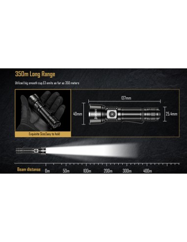 SPERAS TORCIA E3 350M 1300LM TATTICA OUTDOOR USB-C SPERAS TORCIA E3 350M 1300LM TATTICA OUTDOOR USB-C