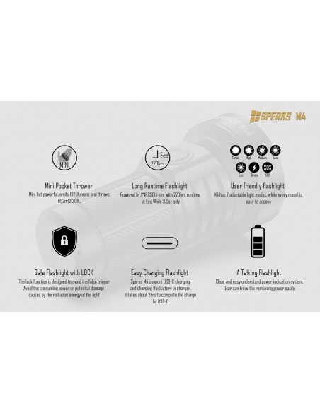 SPERAS FLASHLIGHT M4 MINI 652M 1320LM USB-C SPERAS FLASHLIGHT M4 MINI 652M 1320LM USB-C