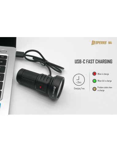 SPERAS FLASHLIGHT M4 MINI 652M 1320LM USB-C SPERAS FLASHLIGHT M4 MINI 652M 1320LM USB-C