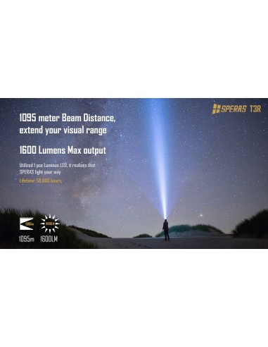 SPERAS FLASHLIGHT T3R 1095M 1600LM LONG RANGE COMPACT & RECHARGEABLE SPERAS FLASHLIGHT T3R 1095M 1600LM LONG RANGE COMPACT & RECHARGEABLE