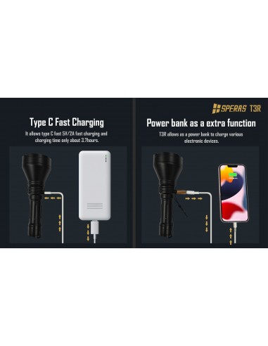 SPERAS TORCIA T3R 1095M 1600LM LONG RANGE COMPATTA E RICARICABILE SPERAS TORCIA T3R 1095M 1600LM LONG RANGE COMPATTA E RICARICABILE