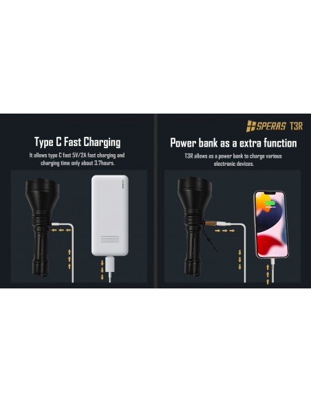 SPERAS TORCIA T3R 1095M 1600LM LONG RANGE COMPATTA E RICARICABILE SPERAS TORCIA T3R 1095M 1600LM LONG RANGE COMPATTA E RICARICABILE