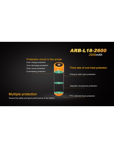 FENIX BATTERIA RICARICABILE ARB-L18 2600mAh FENIX BATTERIA RICARICABILE ARB-L18 2600mAh