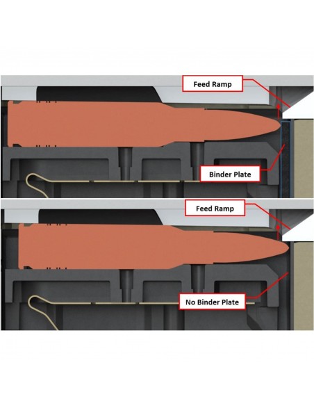 MDT AICS METAL MAG SHORT ACTION C.308 / 6,5 CREEDMOOR 10 ROUNDS MDT AICS METAL MAG SHORT ACTION C.308 / 6,5 CREEDMOOR 10 ROUNDS