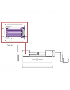 FORSTER COLLET N°2 PER ORIGINAL/POWER CASE TRIMMER 2