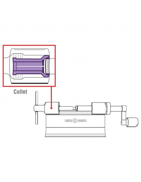 FORSTER ORIGINAL/POWER CASE TRIMMER COLLET N°3 FORSTER ORIGINAL/POWER CASE TRIMMER COLLET N°3