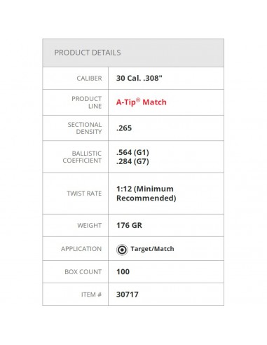 HORNADY PALLE A-TIP 308" 176GR 100PZ. HORNADY PALLE A-TIP 308" 176GR 100PZ.