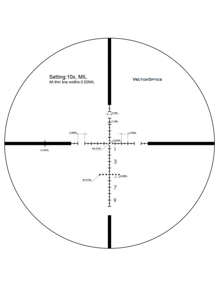 VECTOR OPTICS MARKSMAN 6-25X50 SFP VECTOR OPTICS MARKSMAN 6-25X50 SFP