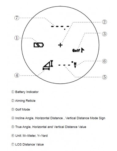 VECTOR OPTICS RANGEFINDER FORESTER 6X21 VECTOR OPTICS RANGEFINDER FORESTER 6X21