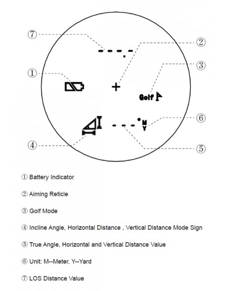 VECTOR OPTICS RANGEFINDER FORESTER 6X21 VECTOR OPTICS RANGEFINDER FORESTER 6X21
