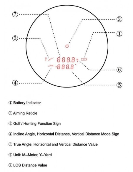 VECTOR OPTICS RANGEFINDER FORESTER 6X21 GEN II VECTOR OPTICS RANGEFINDER FORESTER 6X21 GEN II