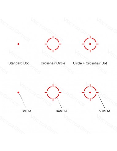 VECTOR OPTICS RED DOT FRENZY-X 1X22X26 MOS MULTI RETICLE VECTOR OPTICS RED DOT FRENZY-X 1X22X26 MOS MULTI RETICLE