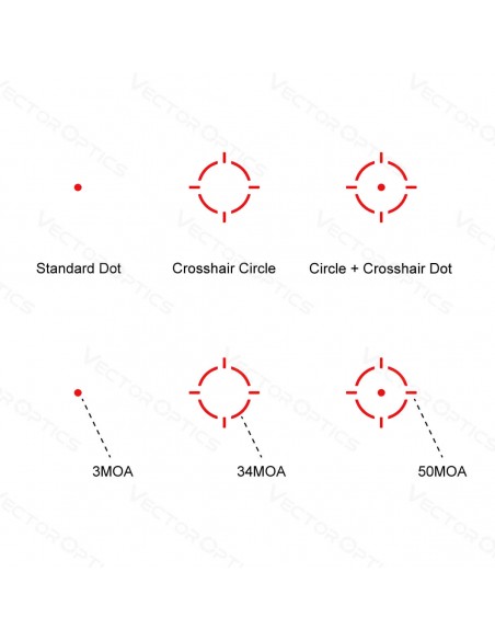 VECTOR OPTICS ROTER PUNKT FRENZY-X 1X22X26 MOS MULTI RETICLE