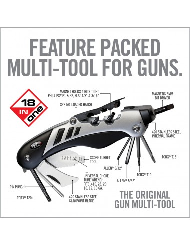 REAL AVID THE GUN TOOL REAL AVID THE GUN TOOL