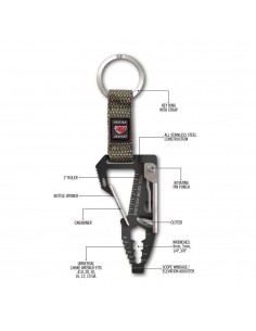 REAL AVID SHOTGUN MICRO TOOL 2
