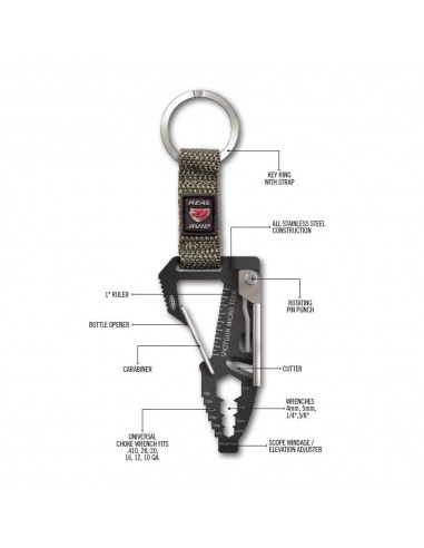 REAL AVID SHOTGUN MICRO TOOL REAL AVID SHOTGUN MICRO TOOL