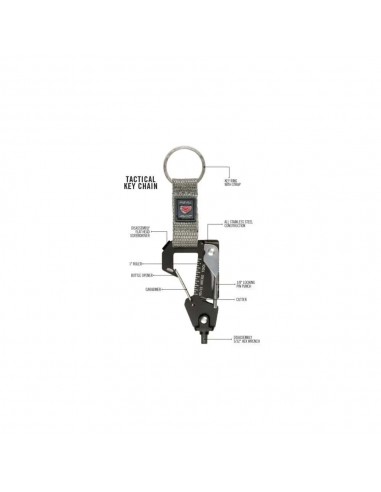 REAL AVID RUGER 10/22 MICRO TOOL REAL AVID RUGER 10/22 MICRO TOOL