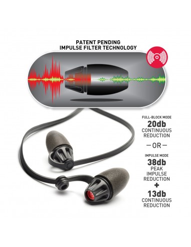 SAFARILAND FOAM IMPULSE HEARING PROTECTION