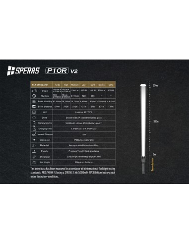 SPERAS TORCIA RICARICABILE P10R V2 10000LM SPERAS TORCIA RICARICABILE P10R V2 10000LM