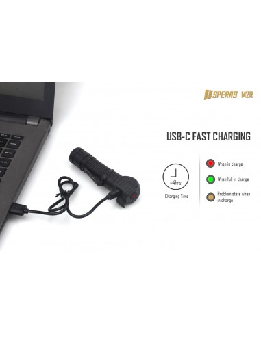 SPERAS RECHARGEABLE FLASHLIGHT M2R RIGHT-ANGLE 1200LM SPERAS RECHARGEABLE FLASHLIGHT M2R RIGHT-ANGLE 1200LM