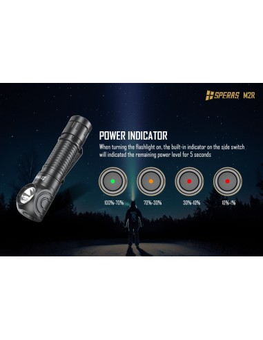 SPERAS RECHARGEABLE FLASHLIGHT M2R RIGHT-ANGLE 1200LM SPERAS RECHARGEABLE FLASHLIGHT M2R RIGHT-ANGLE 1200LM