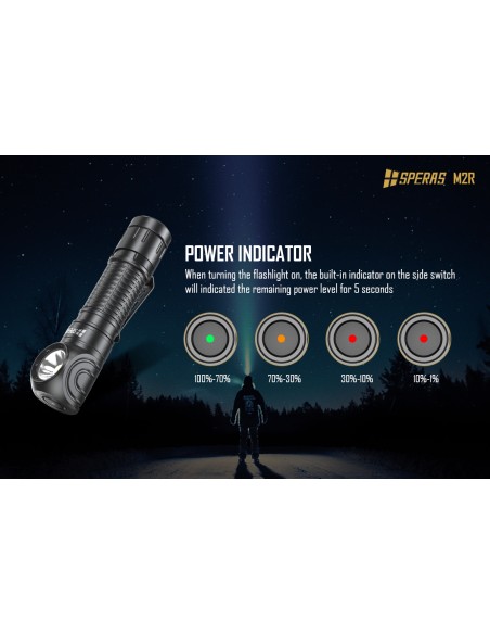 SPERAS RECHARGEABLE FLASHLIGHT M2R RIGHT-ANGLE 1200LM SPERAS RECHARGEABLE FLASHLIGHT M2R RIGHT-ANGLE 1200LM