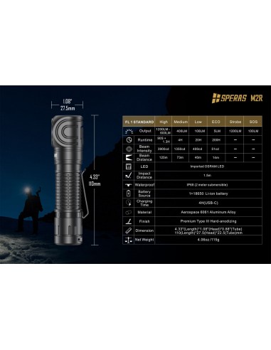 SPERAS WIEDERAUFLADBARE TASCHENLAMPE M2R RIGHT-ANGLE 1200LM SPERAS WIEDERAUFLADBARE TASCHENLAMPE M2R RIGHT-ANGLE 1200LM