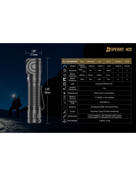SPERAS RECHARGEABLE FLASHLIGHT M2R RIGHT-ANGLE 1200LM SPERAS RECHARGEABLE FLASHLIGHT M2R RIGHT-ANGLE 1200LM