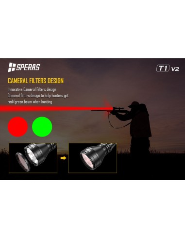 SPERAS TORCIA TATTICA RICARICABILE T1K V2 LONG RANGE 1400LM KIT SPERAS TORCIA TATTICA RICARICABILE T1K V2 LONG RANGE 1400LM KIT