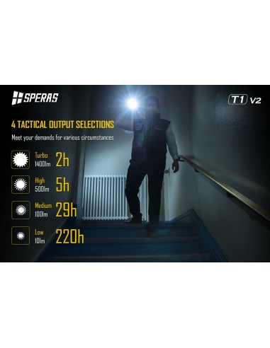 SPERAS TORCIA TATTICA RICARICABILE T1K V2 LONG RANGE 1400LM KIT SPERAS TORCIA TATTICA RICARICABILE T1K V2 LONG RANGE 1400LM KIT